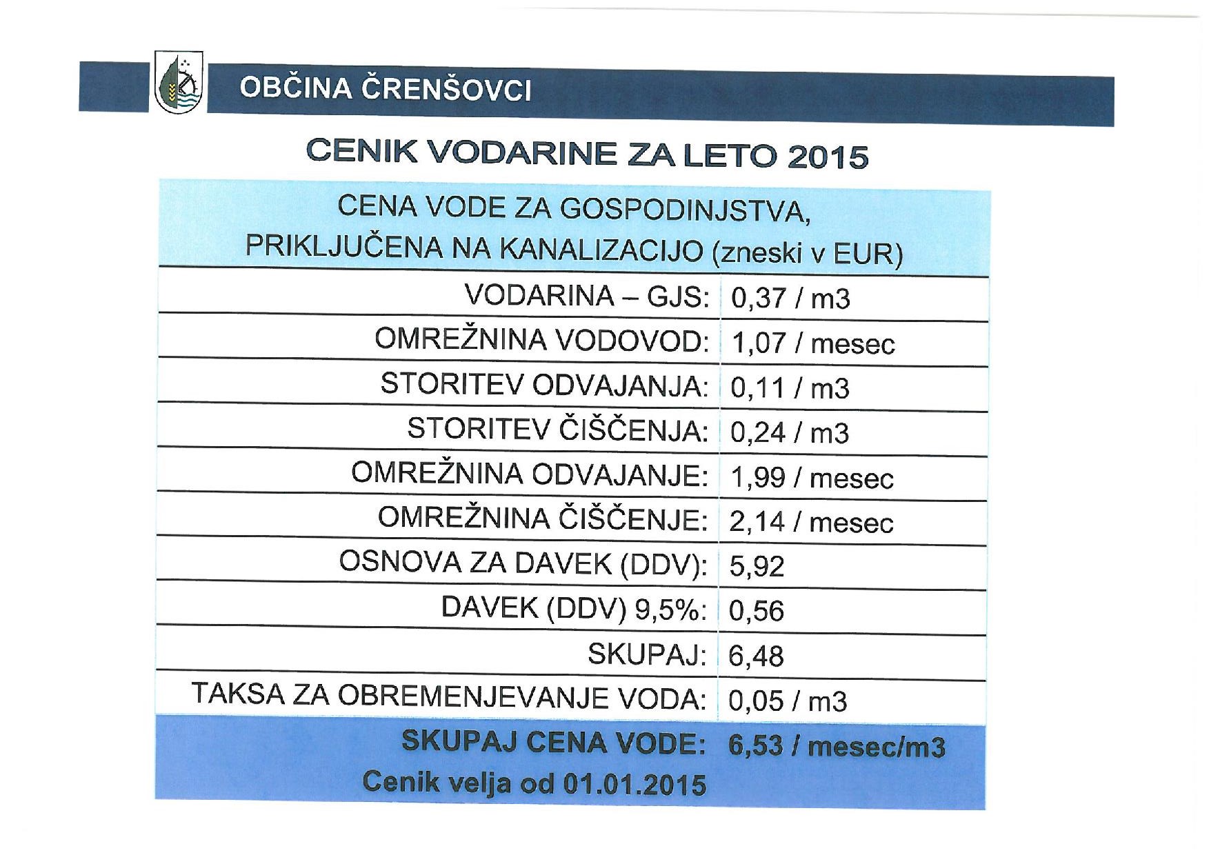 Cenik vodarine za leto 2015 .jpg